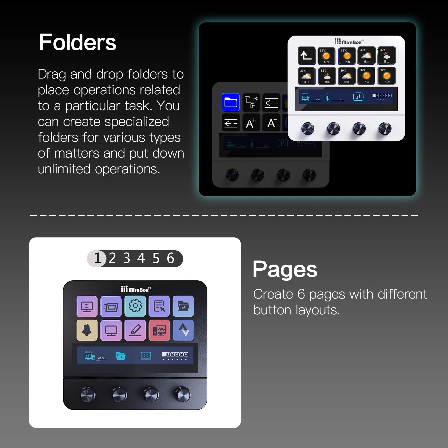 Mirabox N4 Stream deck 10 LCD Keys Button Live Console Mini Keypad Streamdeck Deck Dock macropad Stream Desk Studio Controller