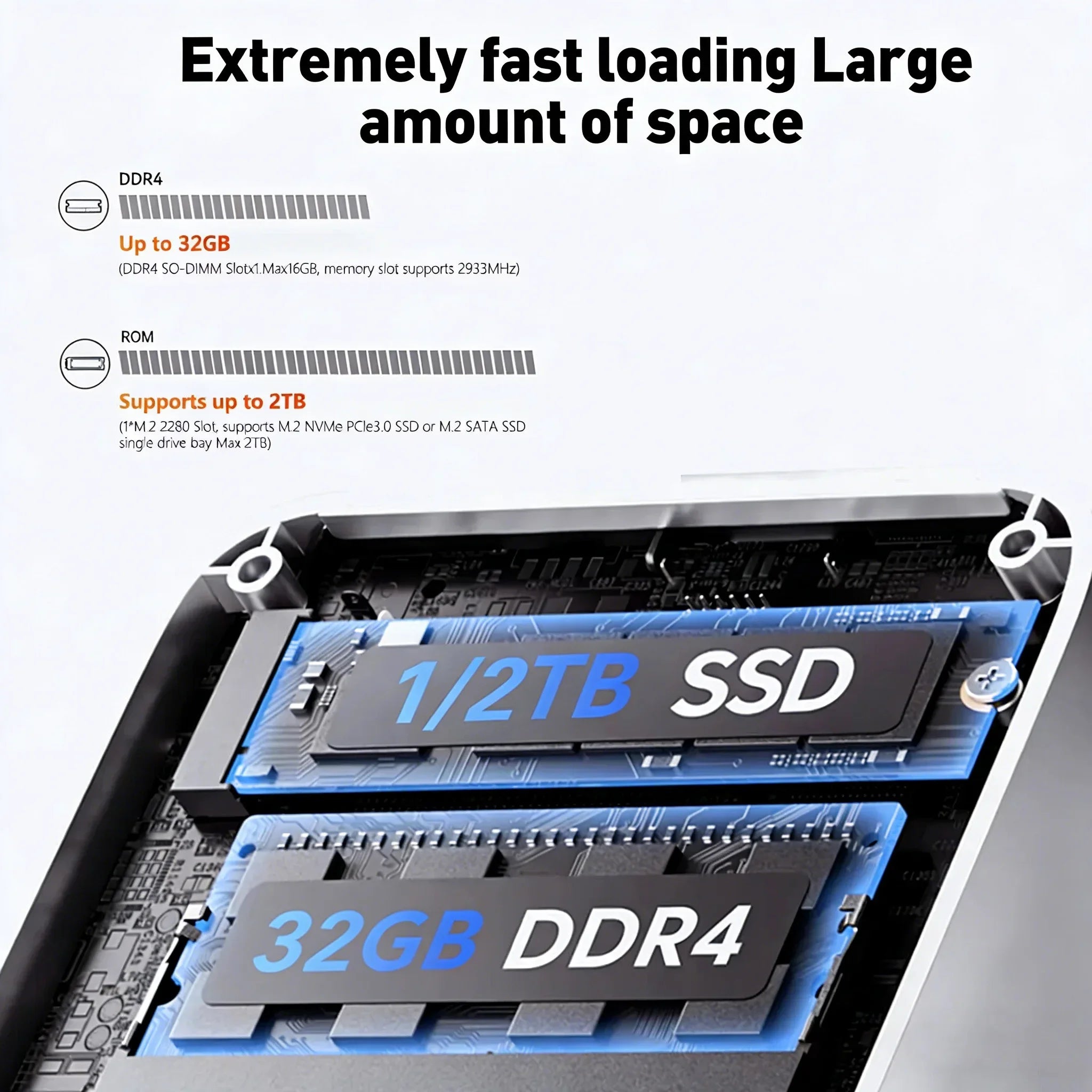 Ornate Windows 11 Pro Mini PC Core i9 8950HK 32GB RAM 1TB 2TB SSD 4K HD WiFi6 BT5.2 Home Gaming Desktop With 3 Years Warranty