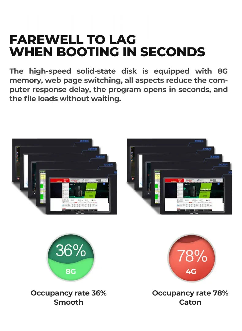 Hot sale cheap gamer desktop computer best price high quality system unit Core i7 12700 32GB RTX 3060 GPU Win 10 new gaming pc