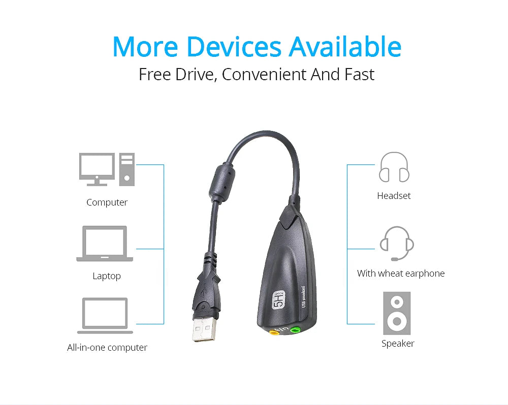 USB Sound Card Computer Gaming Specific External High-End Sound Card, 5HV2 Stereo 7.1 Channel Wired Sound Card