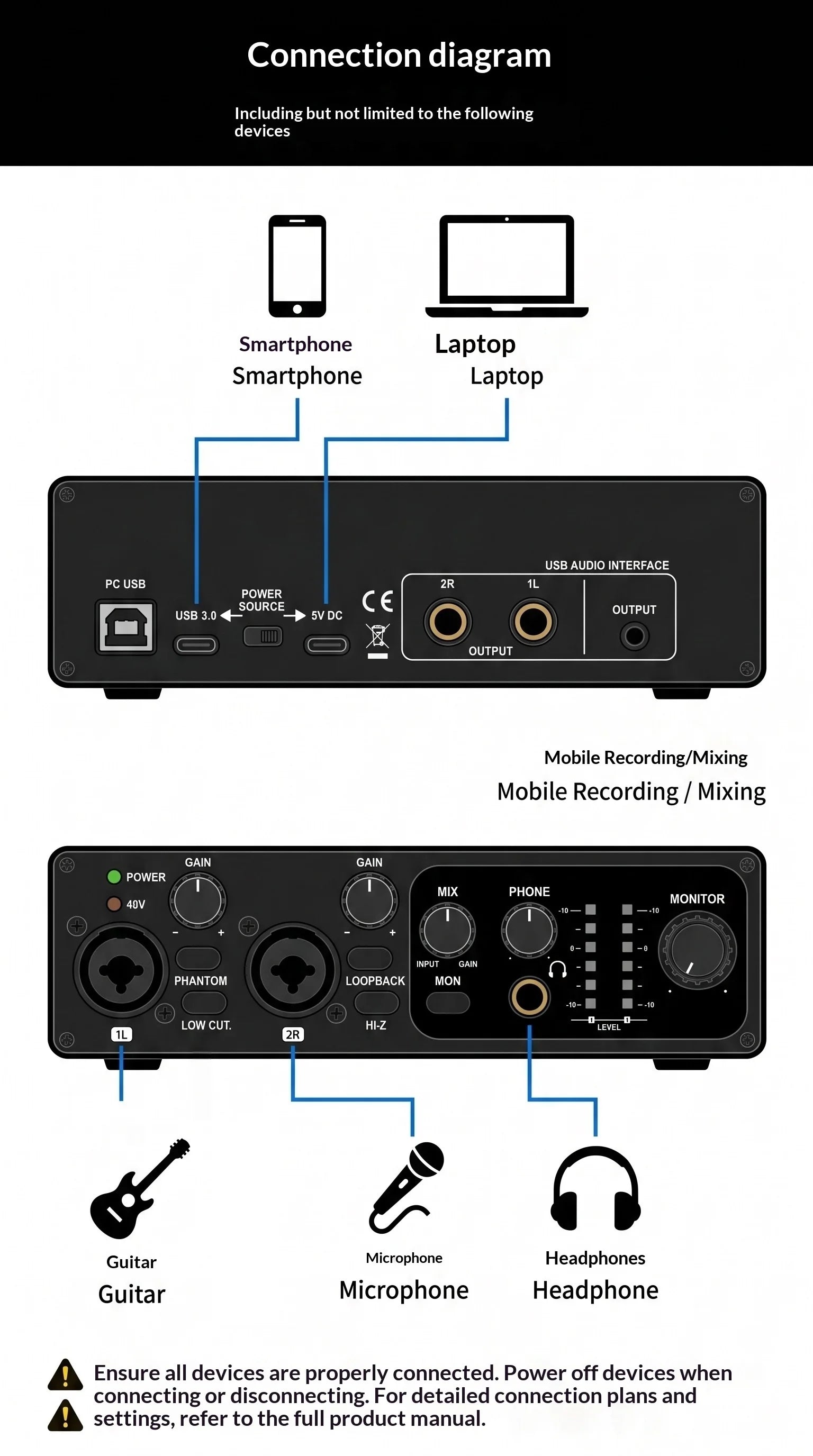 2 Channel USB Audio Interface with 48V Phantom Power Low Noise Sound Card for PC - Ideal for Recording Podcasts Guitar And Live
