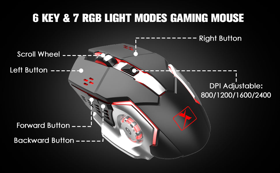 K680 Wireless Gaming Keyboard and Mouse Combo,Rainbow LED Backlit Keyboard with Rechargeable 3800mAh Battery Metal Panel