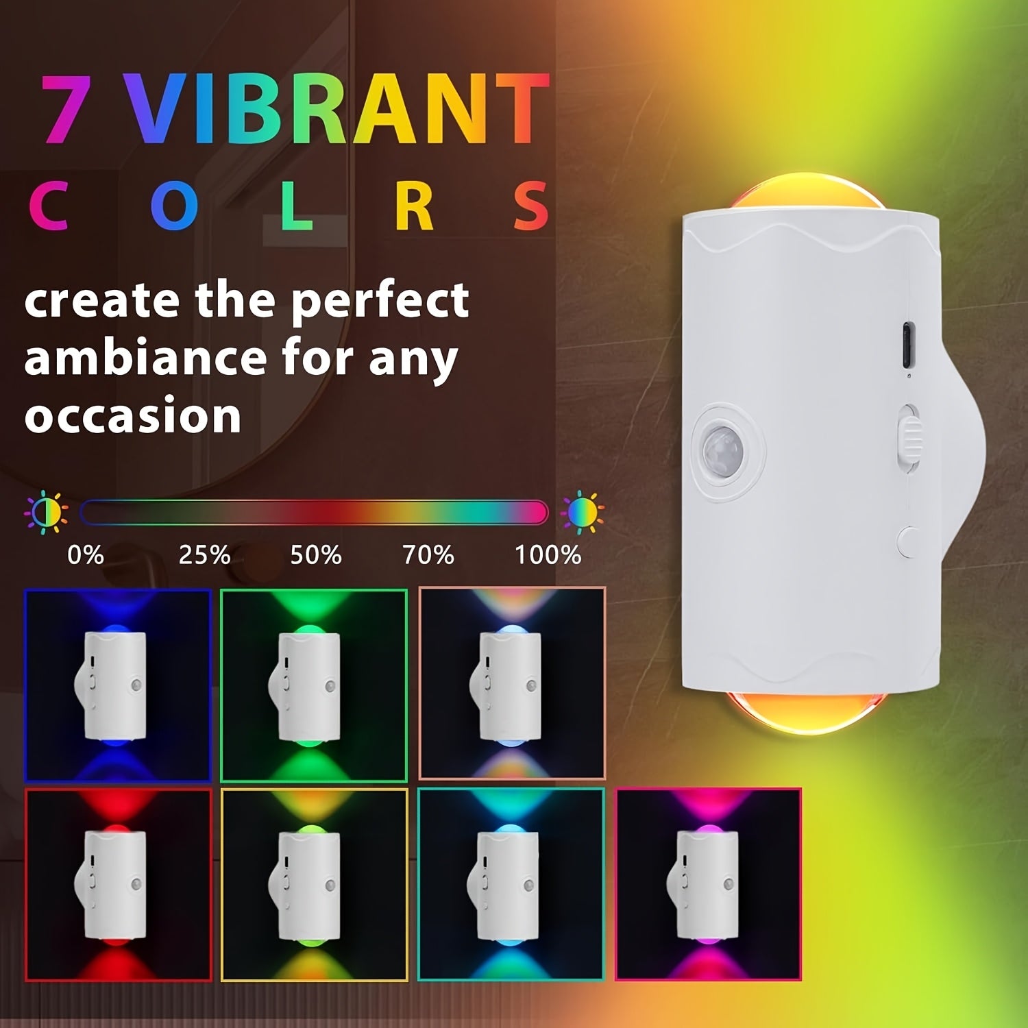 4PCS Color-sensing Motion Night, Wall, Cabinet, Decorative Lights