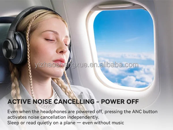 OneOdio A10 Active Noise Cancelling Wireless Headphones Overseas Stock Hi-Res  Headset for Travel Office Wholesale