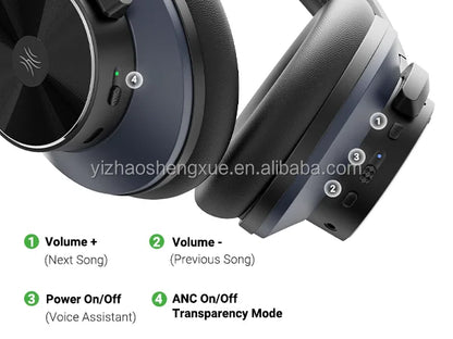 OneOdio A10 Active Noise Cancelling Wireless Headphones Overseas Stock Hi-Res  Headset for Travel Office Wholesale