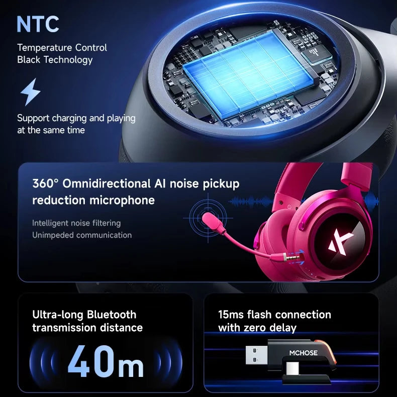 Wired-Wireless 2.4G BT RGB 7.1 Stereo Sound Gaming Headset Low Latency 2000mAh Noise Reduction Compatible PC PS5 DJs Sports