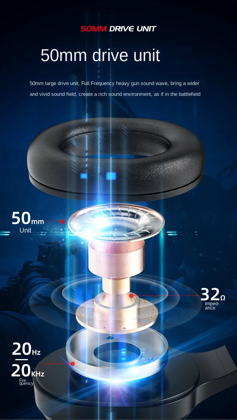 E-sports Game Over-ear Headphones Active Noise Cancellation RGB Dynamic Cool Light Effect Bass Boost 2.2m Cord Desktop Computer