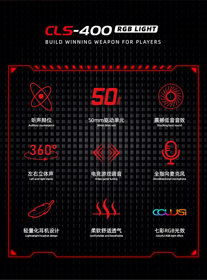 E-sports Game Over-ear Headphones Active Noise Cancellation RGB Dynamic Cool Light Effect Bass Boost 2.2m Cord Desktop Computer