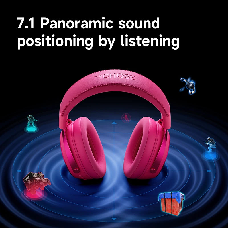 Wired-Wireless 2.4G BT RGB 7.1 Stereo Sound Gaming Headset Low Latency 2000mAh Noise Reduction Compatible PC PS5 DJs Sports