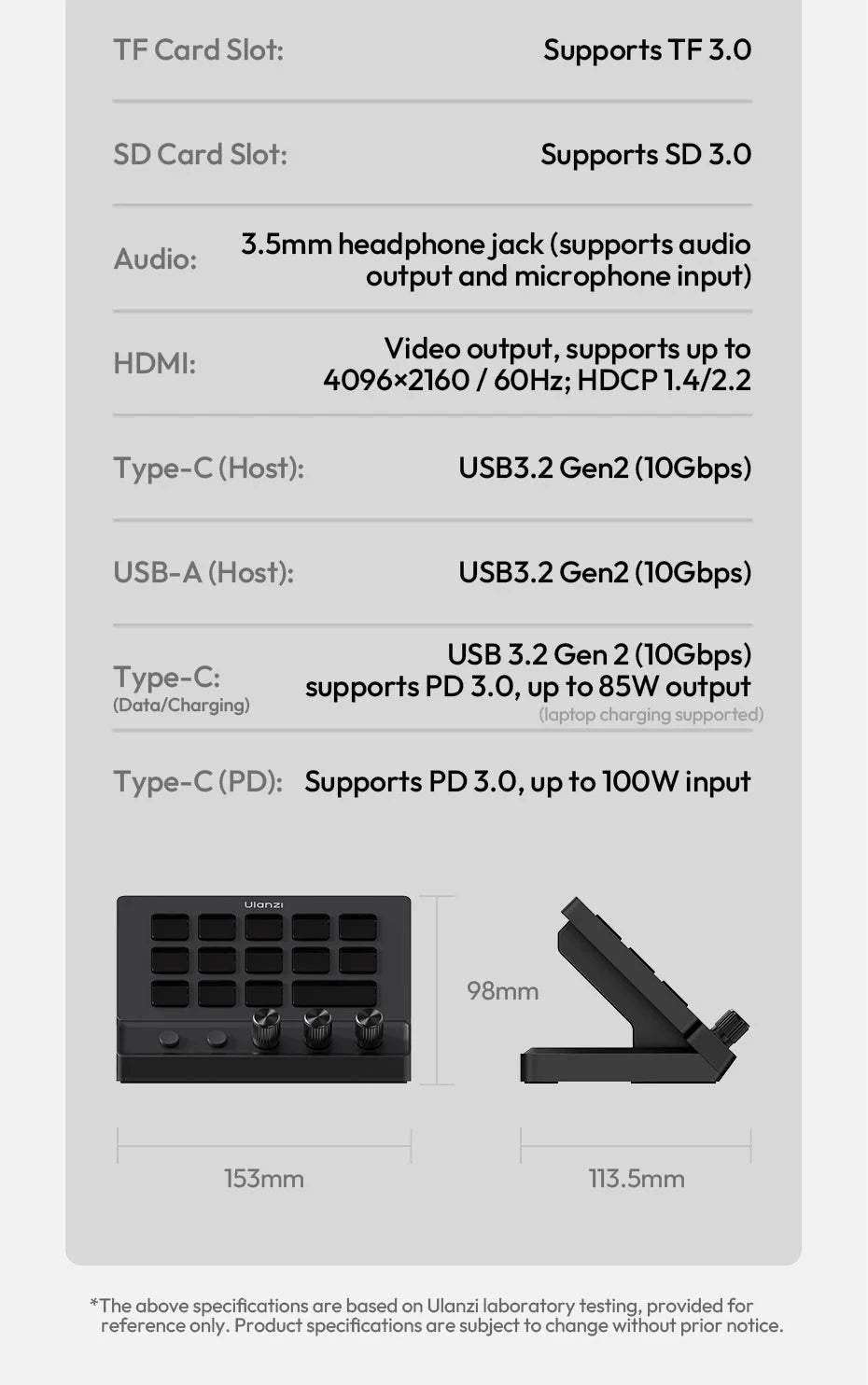 Stream Deck Creative Desktop Control Hub D200X D200H D200 For Video Photo Livestream