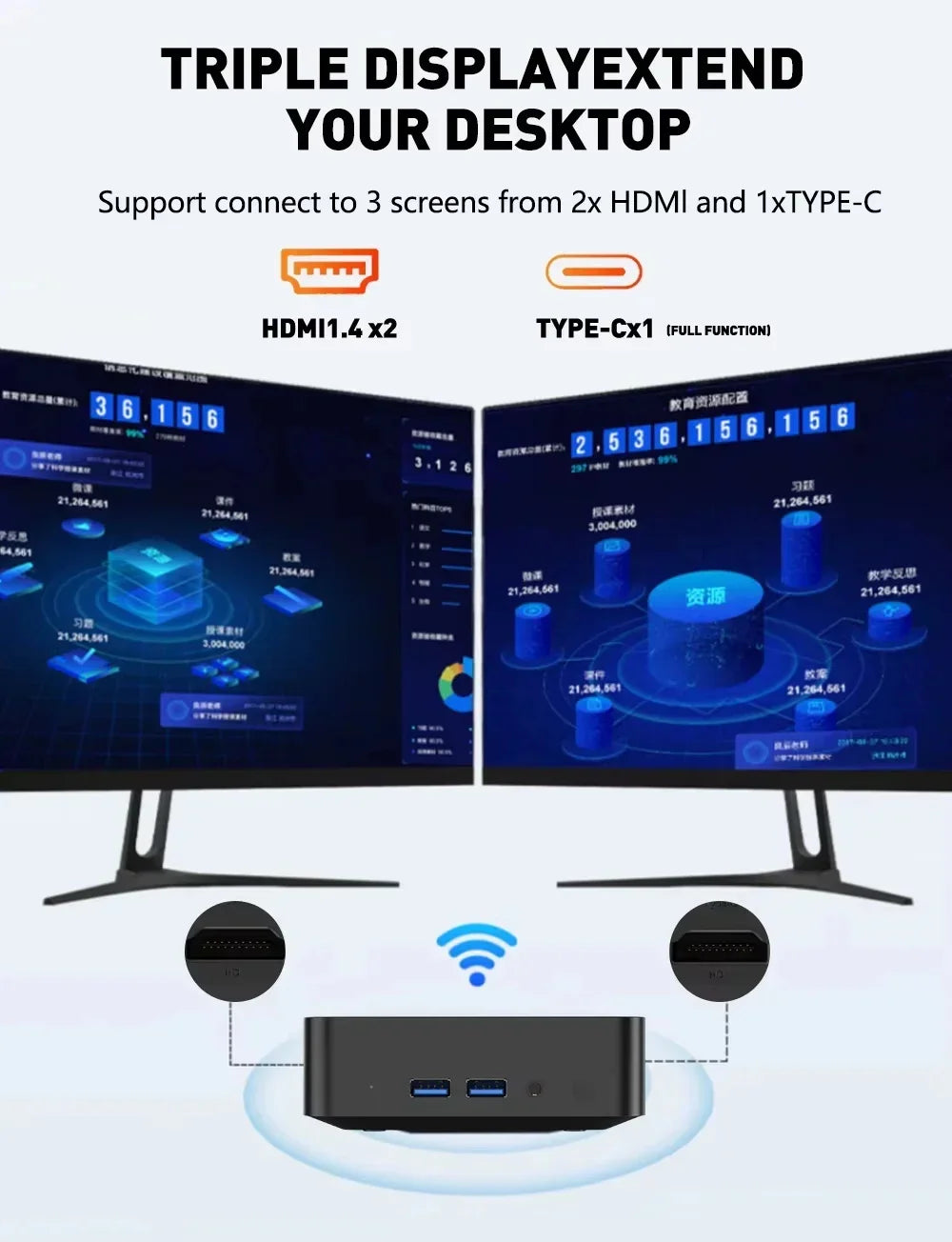 Ornate Windows 11 Pro Mini PC Core i9 8950HK 32GB RAM 1TB 2TB SSD 4K HD WiFi6 BT5.2 Home Gaming Desktop With 3 Years Warranty