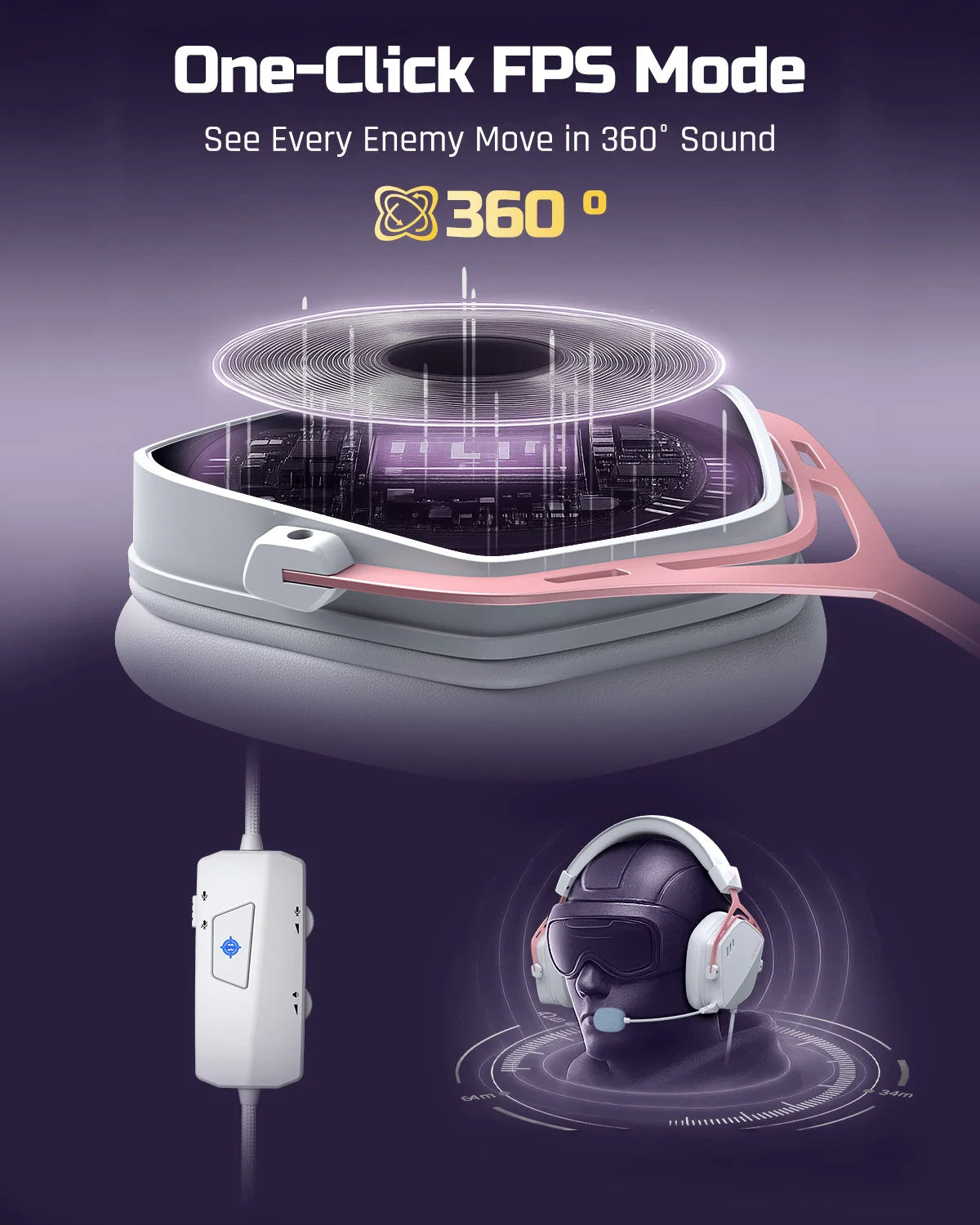 NUBWO HG03 Gaming Headphones with 7.1 Surround Sound USB-A Wired Headsets Gamer with Noise Canceling Mic Comfortable Design