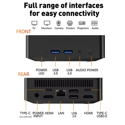 2026 Gaming Mini PC Intel Core i9 10980HK i3 6100U WIFI 6 BT5.2 Portable Computer Windows 11 Pro 16GB 32GB RAM 1TB SSD PC Gamer