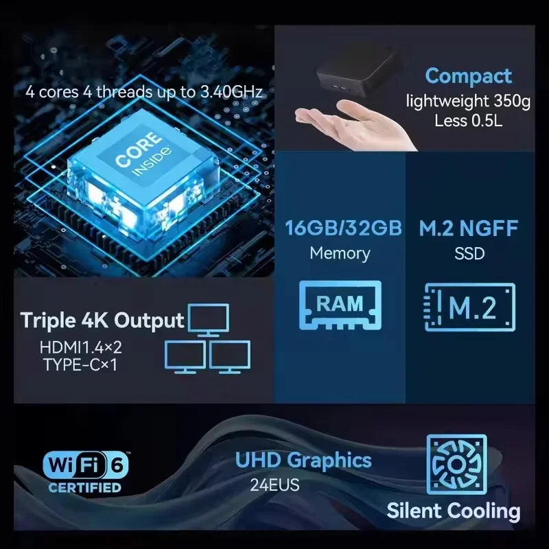 Ornate Windows 11 Pro Mini PC Core i9 8950HK 32GB RAM 1TB 2TB SSD 4K HD WiFi6 BT5.2 Home Gaming Desktop With 3 Years Warranty