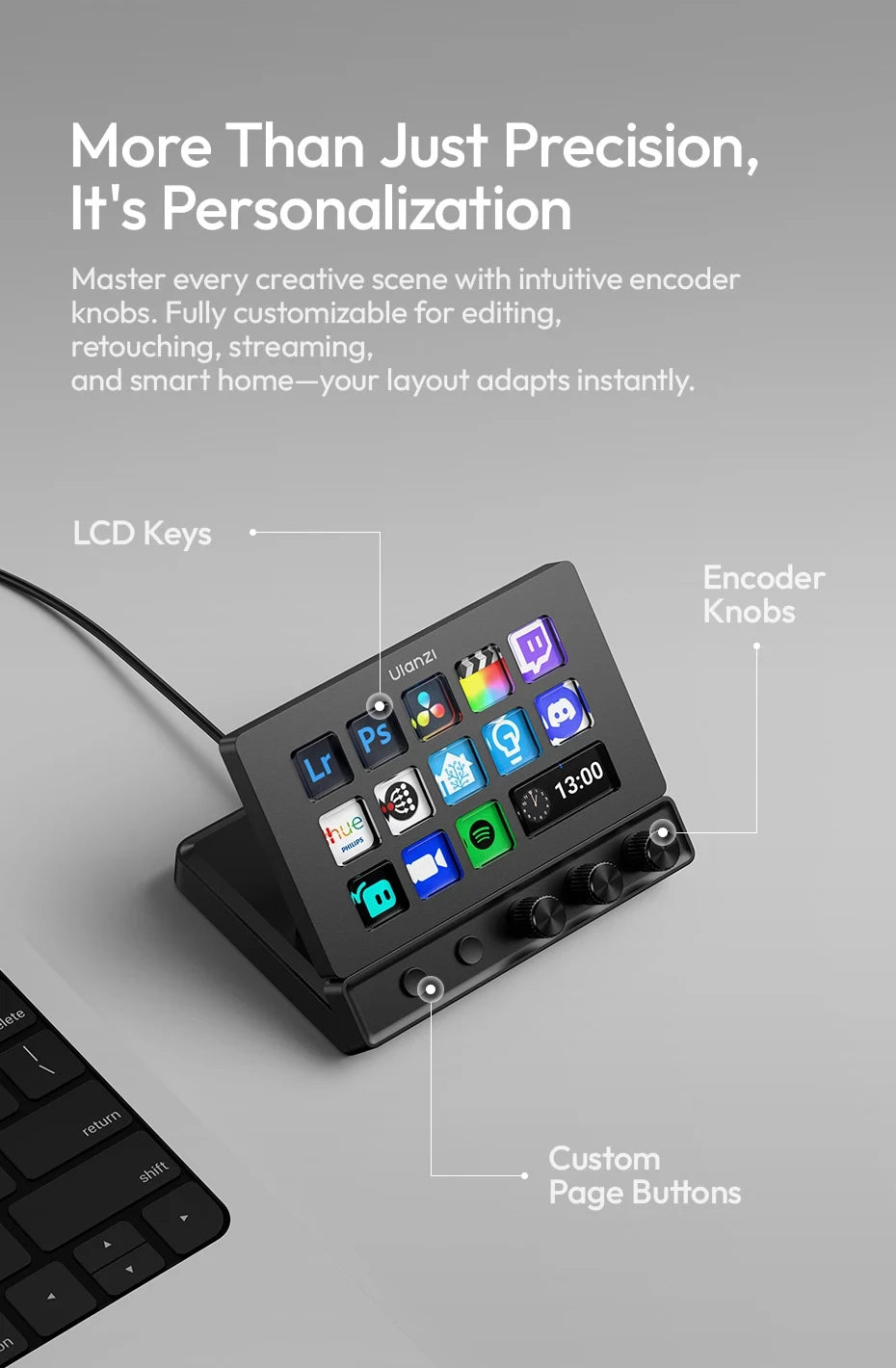 Stream Deck Creative Desktop Control Hub D200X D200H D200 For Video Photo Livestream