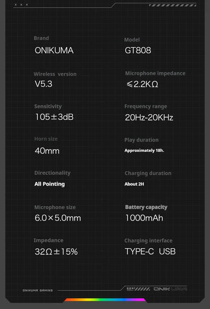 Wireless Gaming Headset: 2.4G/Wired/Bluetooth 3 Modes, Bendable HD Mic, Soft Ear Pads, Immersive Sound for PC/PS4/PS5 – Black
