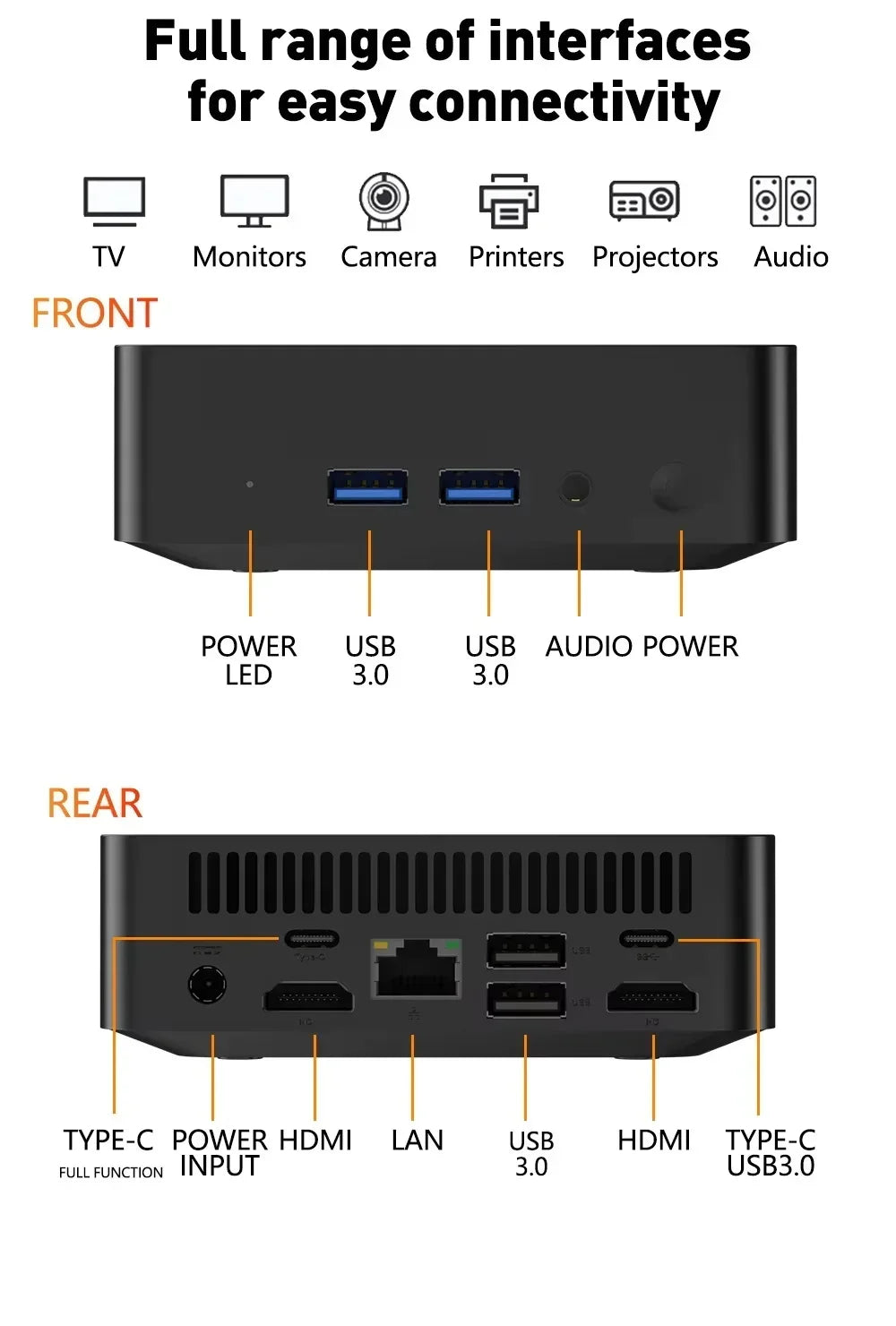 Ornate Windows 11 Pro Mini PC Core i9 8950HK 32GB RAM 1TB 2TB SSD 4K HD WiFi6 BT5.2 Home Gaming Desktop With 3 Years Warranty