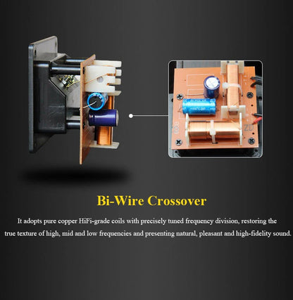 5-inch HIFI Passive Bookshelf Speaker 150W Output Power 3-inch Tweeter Unit Lacquered Shell Professional Monitor Speaker