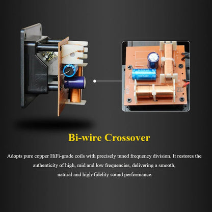 5-inch HIFI Passive Bookshelf Speaker 150W Output Power 3-inch Tweeter Unit Lacquered Shell Professional Monitor Speaker