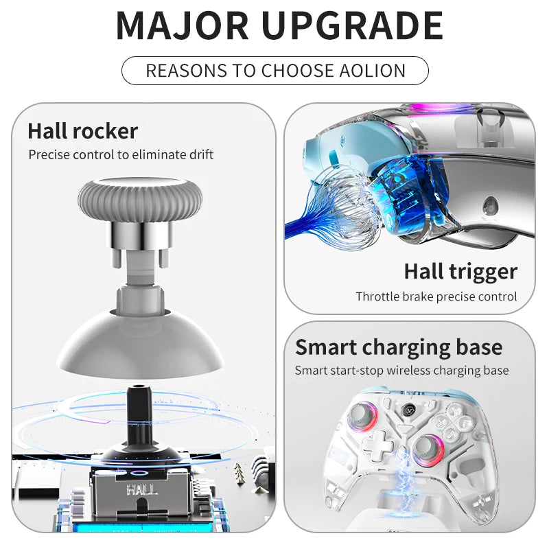 Aolion K10 RGB Wireless Gaming Controller With Charging Dock Gamepad Hall Effect Joystick Trigger For Nintend Switch 2/PC/Phone