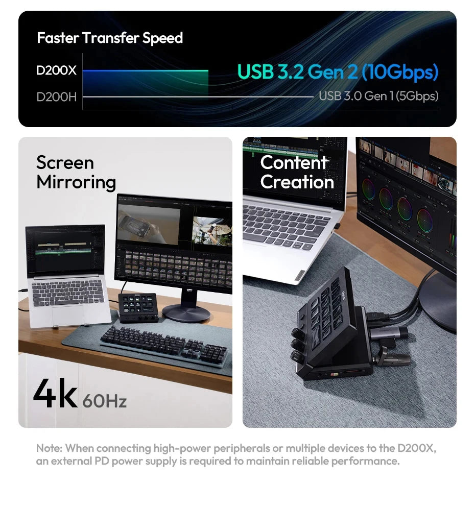 Stream Deck Creative Desktop Control Hub D200X D200H D200 For Video Photo Livestream