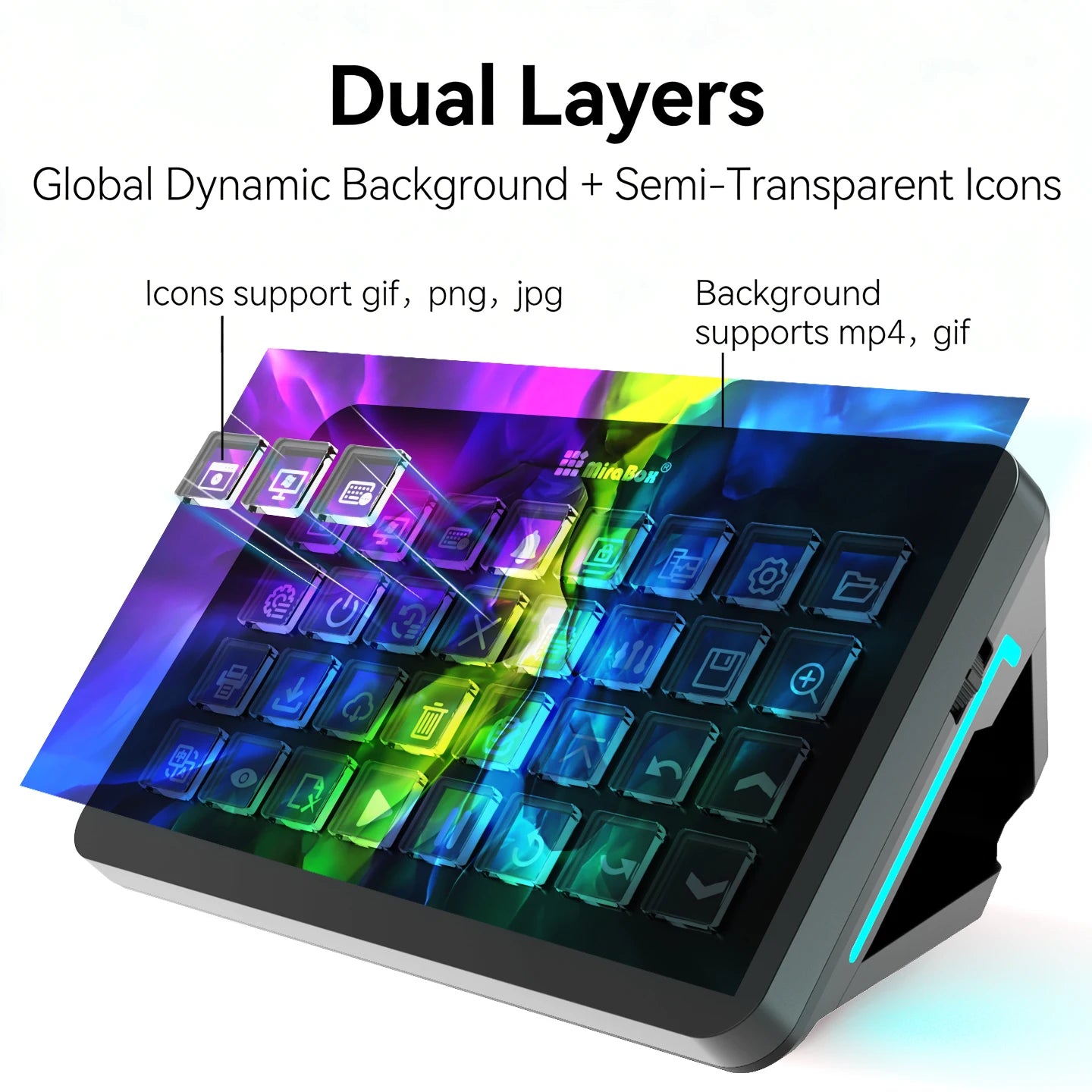 Mirabox XL 32-Key Visual Stream Deck Streamdeck Deck Dock Macro Pad Controller Desktop Console Stream Desk For OBS Streaming