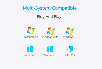 USB Sound Card Computer Gaming Specific External High-End Sound Card, 5HV2 Stereo 7.1 Channel Wired Sound Card