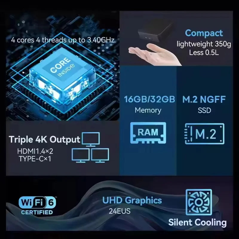 2026 Gaming Mini PC Intel Core i9 10980HK i3 6100U WIFI 6 BT5.2 Portable Computer Windows 11 Pro 16GB 32GB RAM 1TB SSD PC Gamer